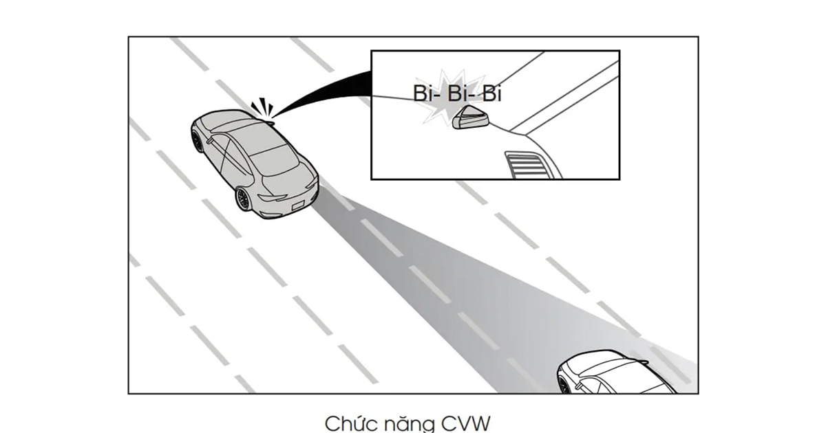 Tìm hiểu về Hệ thống cảnh báo phương tiện tới gần CVW
